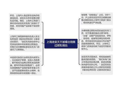 上海迪亚天天被曝出销售过期乳制品