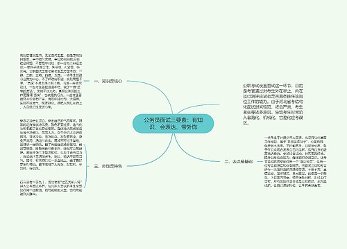 公务员面试三要素：有知识、会表达、带外饰