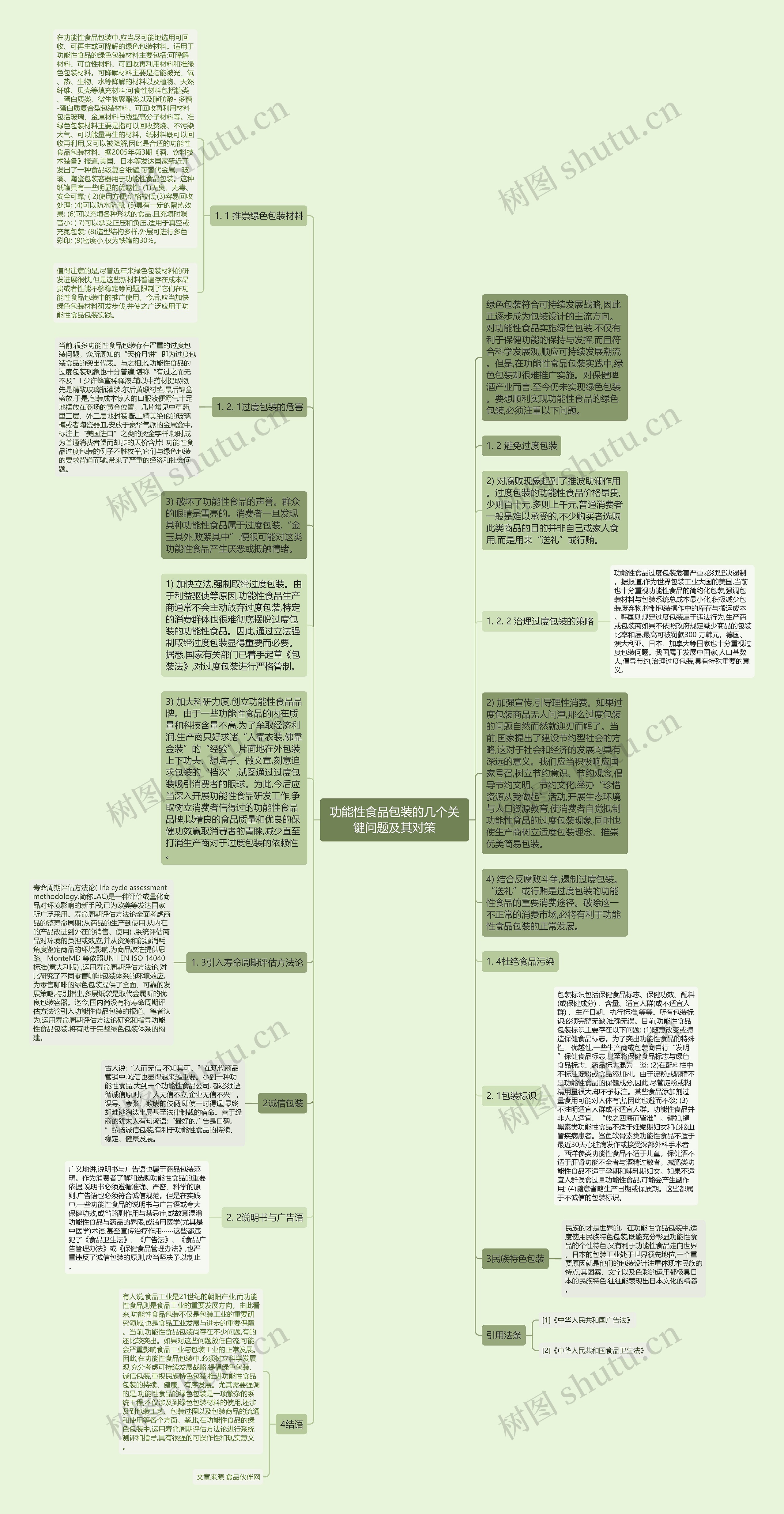 功能性食品包装的几个关键问题及其对策思维导图