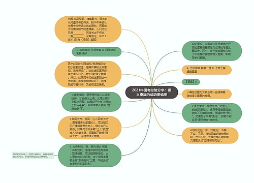 2021年国考经验分享：语义重复的成语要慎用