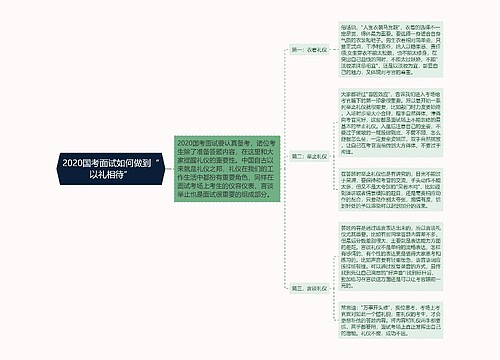 2020国考面试如何做到“以礼相待”