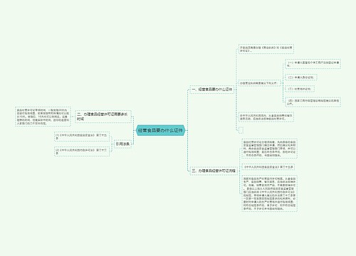 经营食品要办什么证件