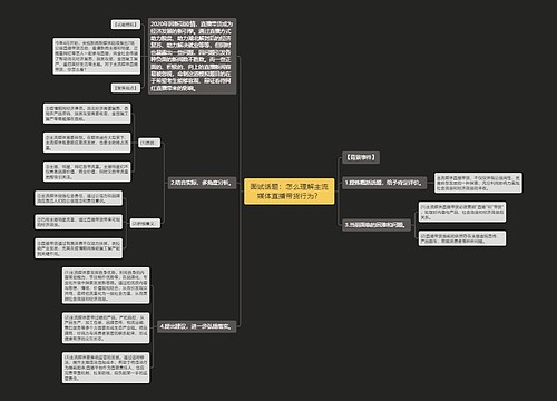 面试话题：怎么理解主流媒体直播带货行为？