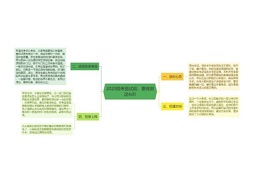 2020国考面试前，要做到这4点!