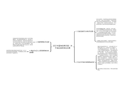 2021年国考政策问答：关于违纪违规考生处理