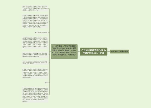 广东近半葡萄酒不合格 为使酒色鲜艳加人工色素