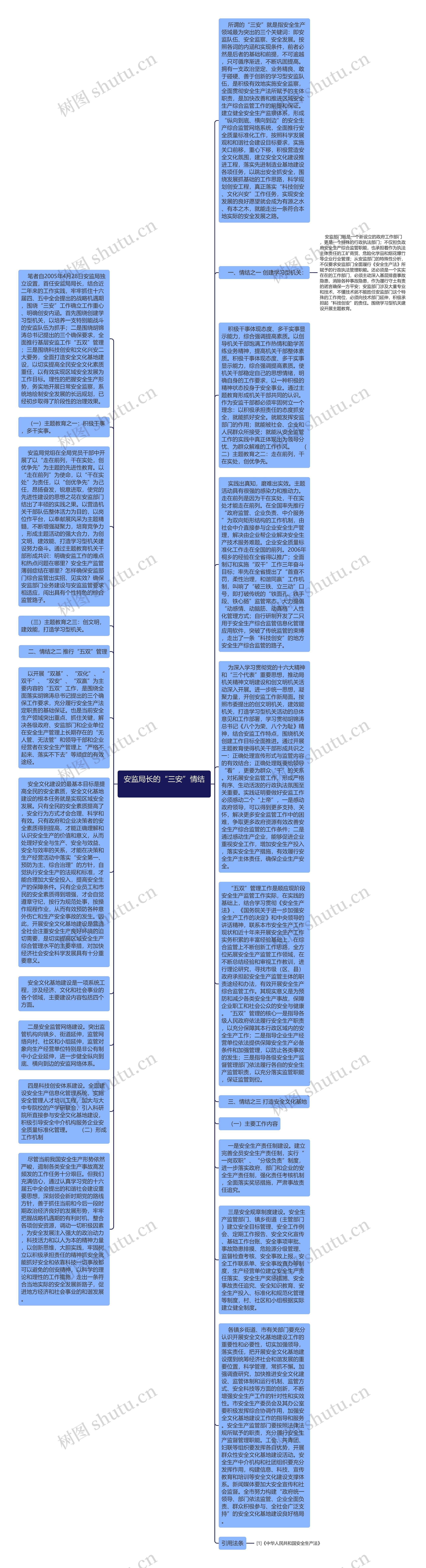  安监局长的“三安”情结   思维导图