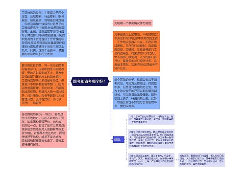 国考和省考哪个好？