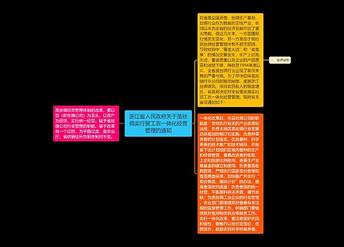 浙江省人民政府关于茧丝绸实行贸工农一体化经营管理的通知