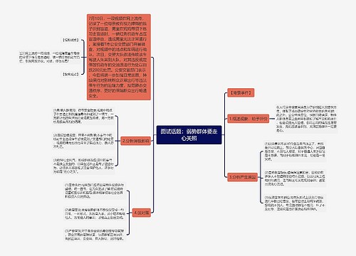 面试话题：弱势群体要走心关照