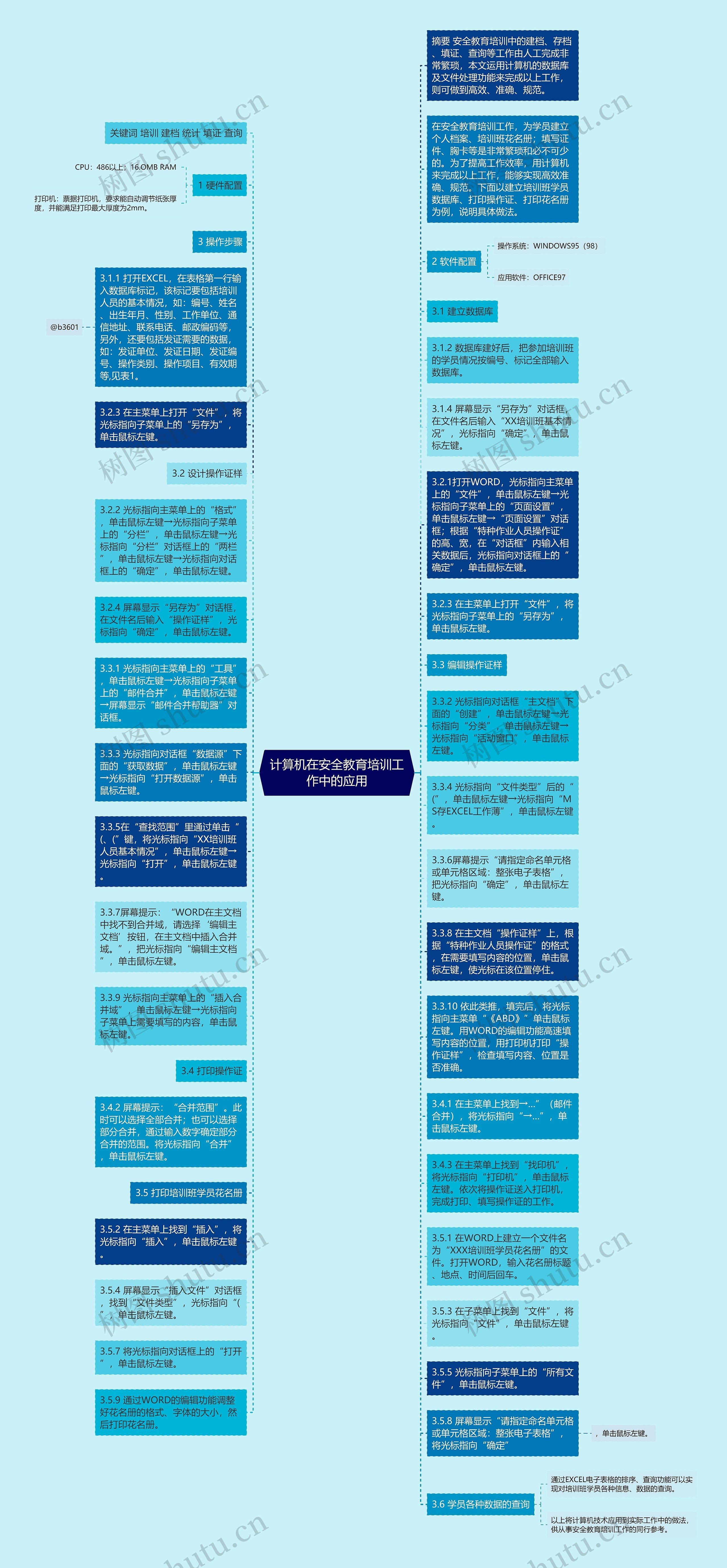 计算机在安全教育培训工作中的应用思维导图