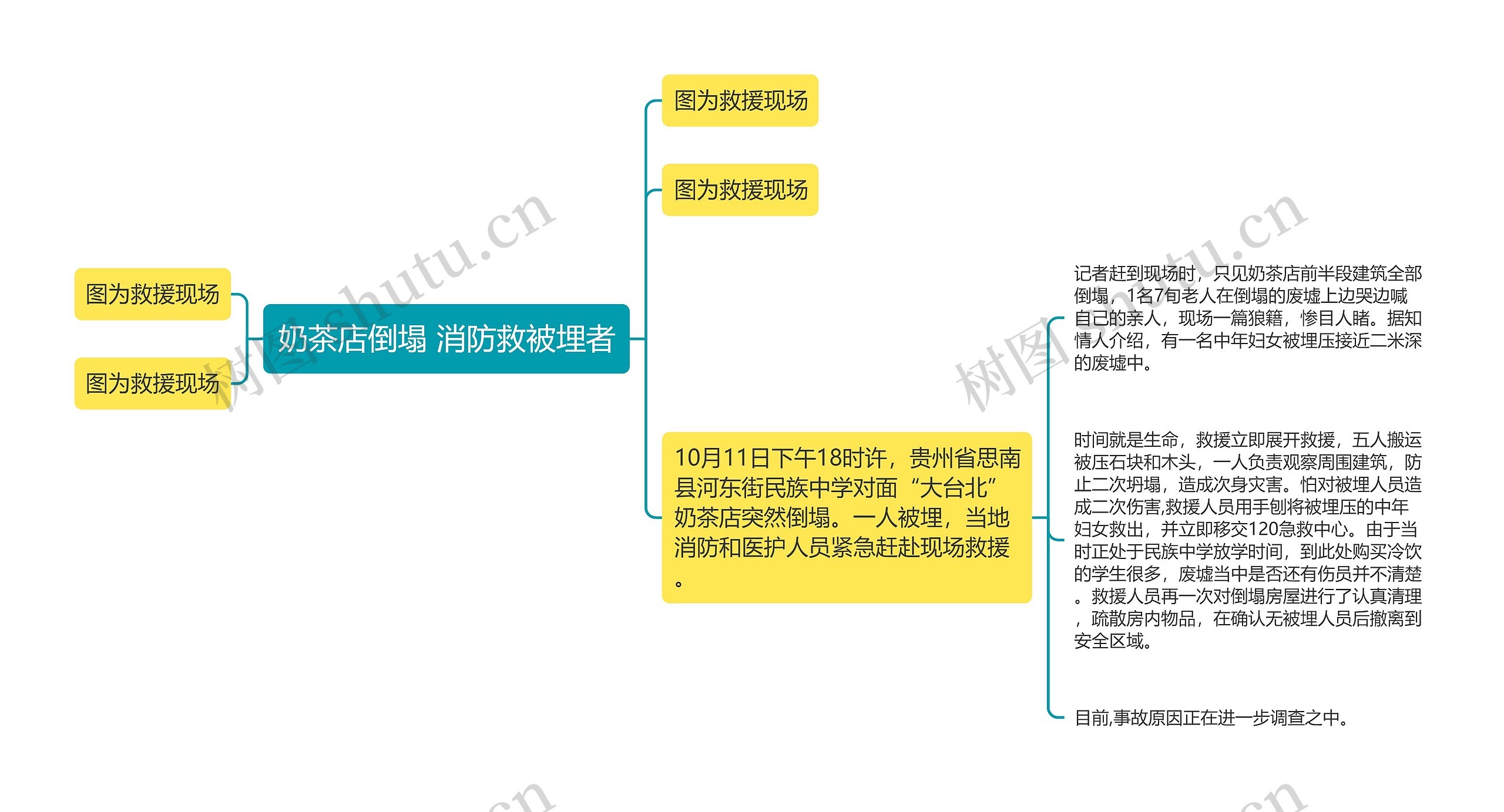 奶茶店倒塌 消防救被埋者