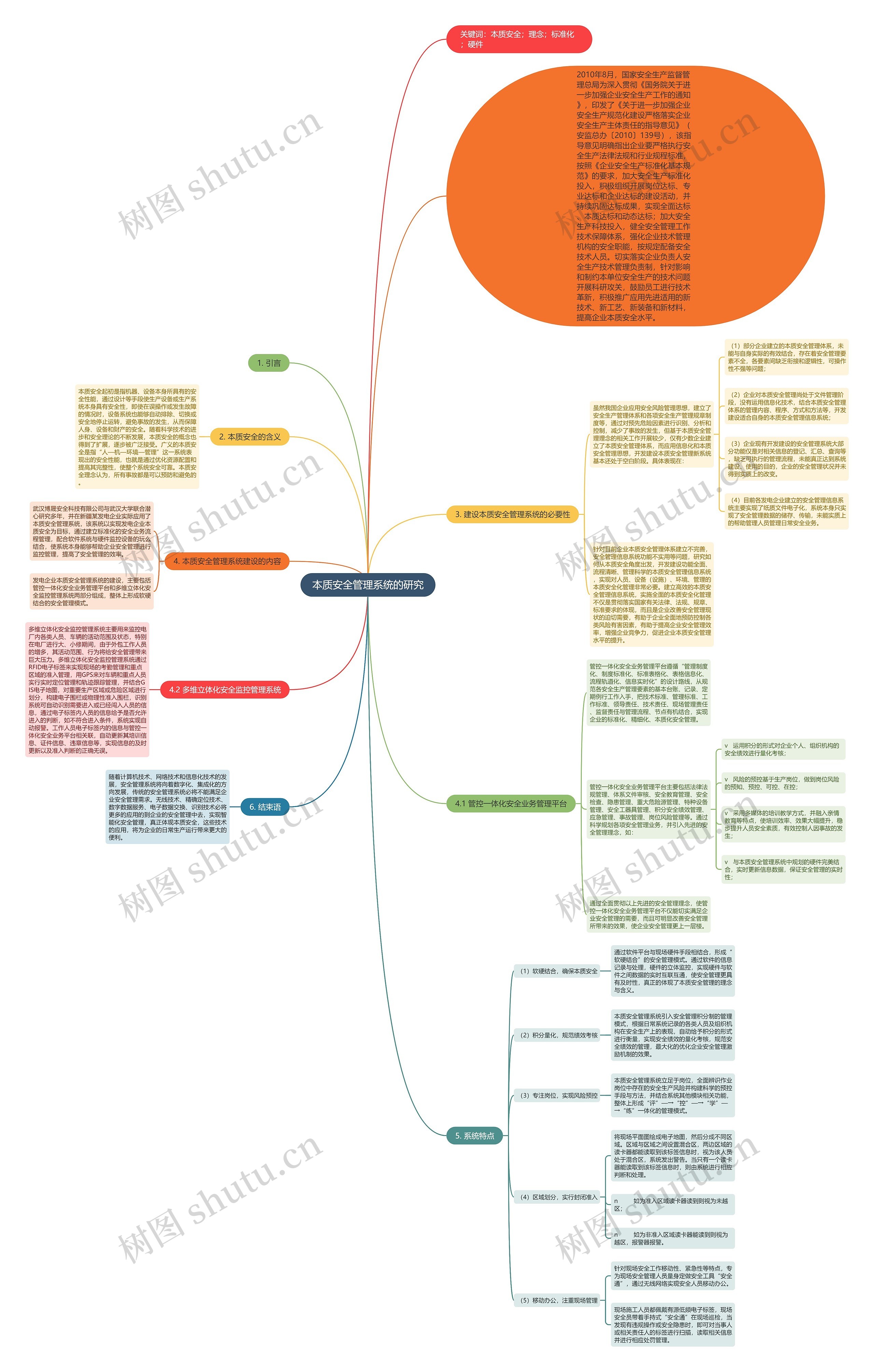 本质安全管理系统的研究 本质安全管理系统的研究
