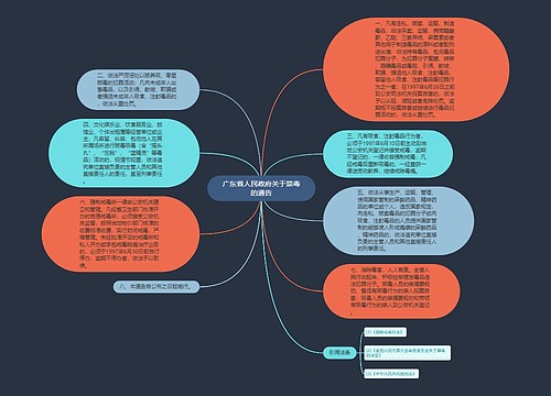 广东省人民政府关于禁毒的通告