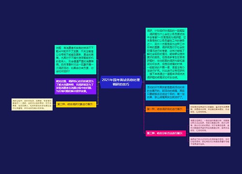 2021年国考面试信息处理调研的技巧