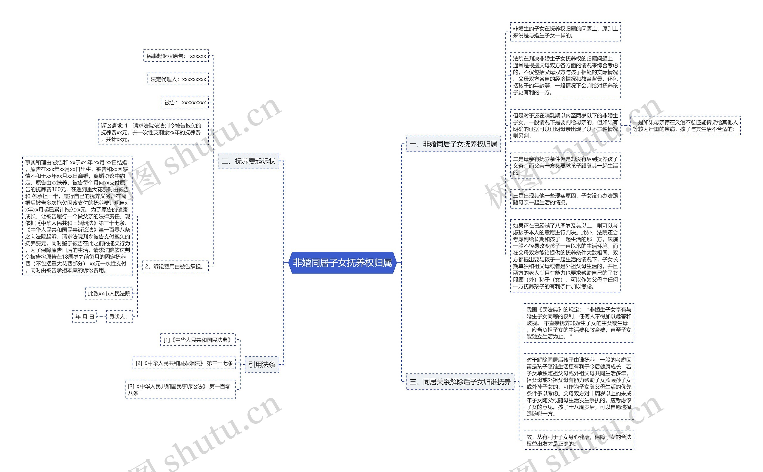 非婚同居子女抚养权归属 非婚同居子女抚养权归属