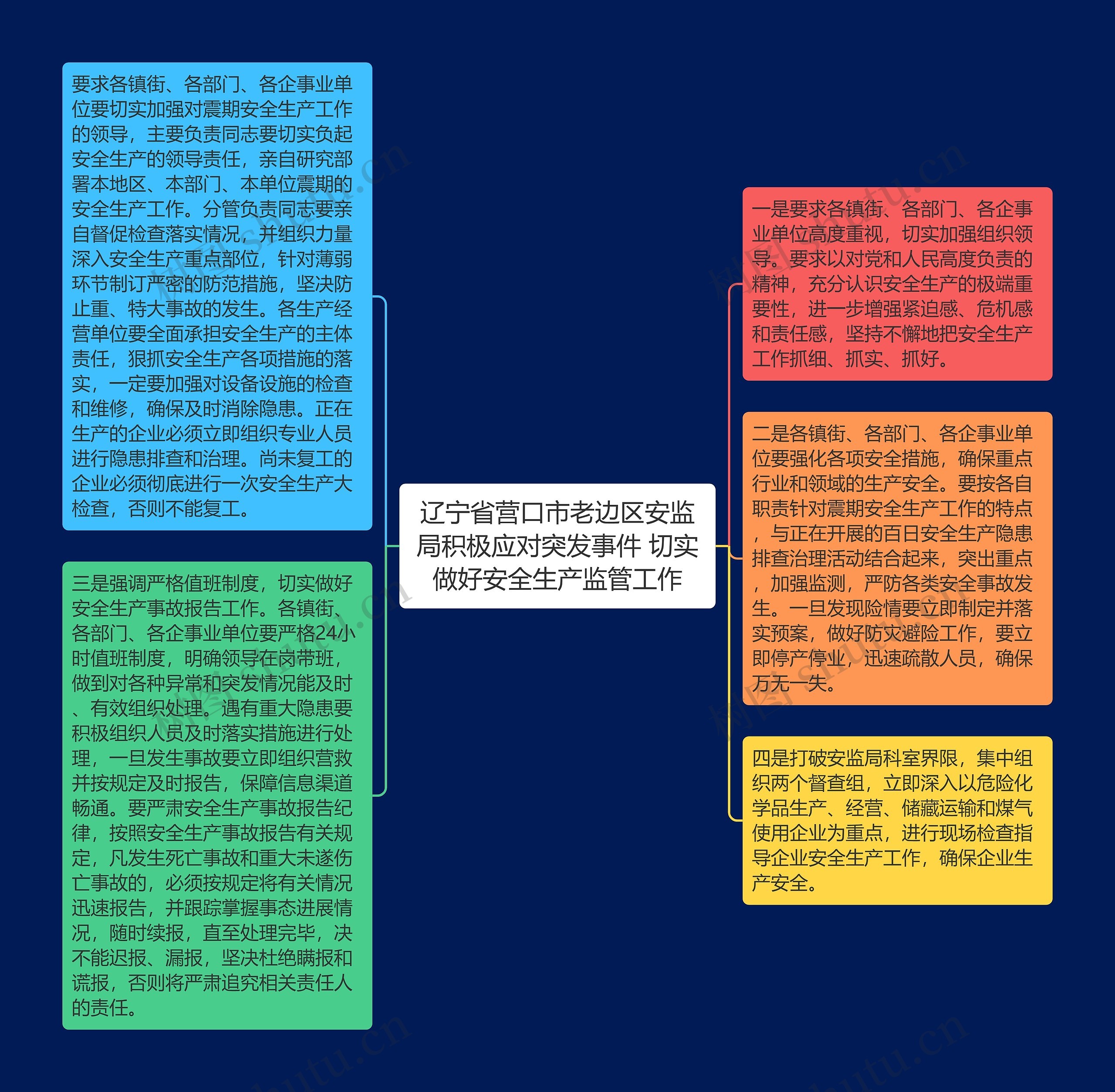 辽宁省营口市老边区安监局积极应对突发事件 切实做好安全生产监管工作