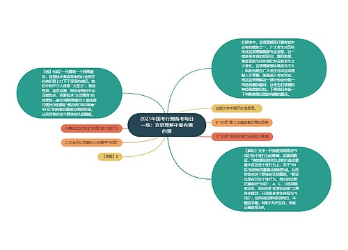 2021年国考行测备考每日一练：言语理解中最有趣的题