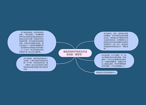 食品添加剂不该成为非法添加的“替罪羊”