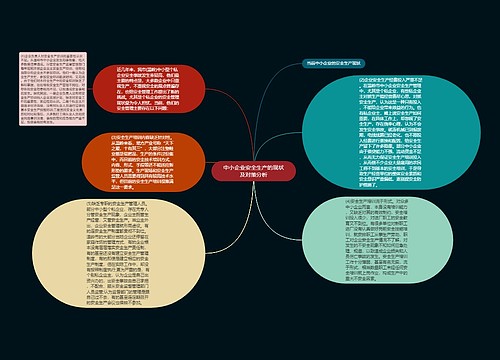 中小企业安全生产的现状及对策分析