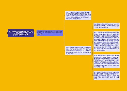 2020年国考面试政府认知类题目开头方法