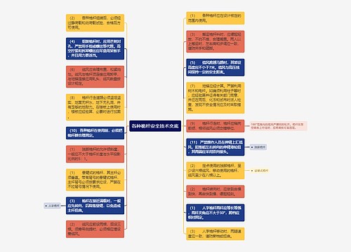 各种桅杆安全技术交底