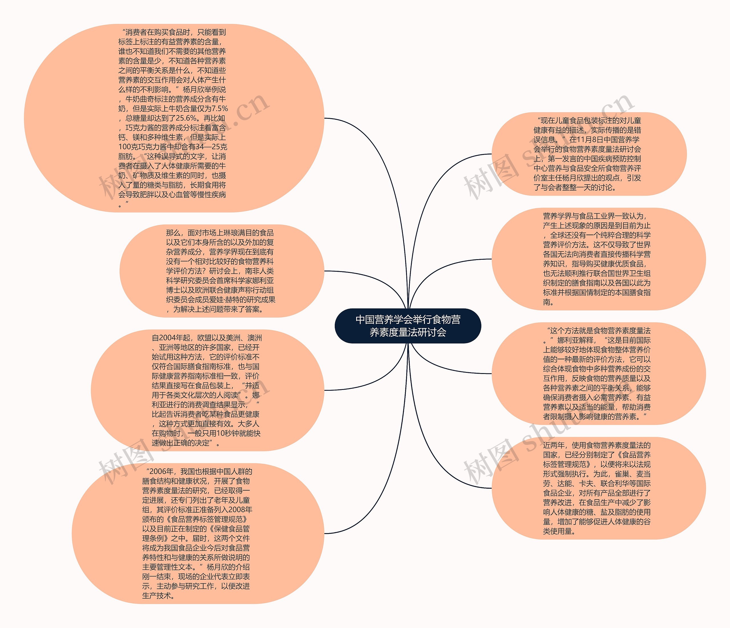 中国营养学会举行食物营养素度量法研讨会