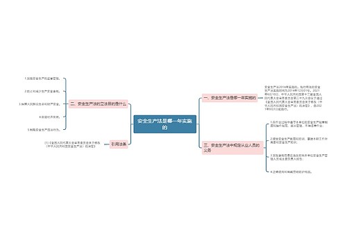 安全生产法是哪一年实施的