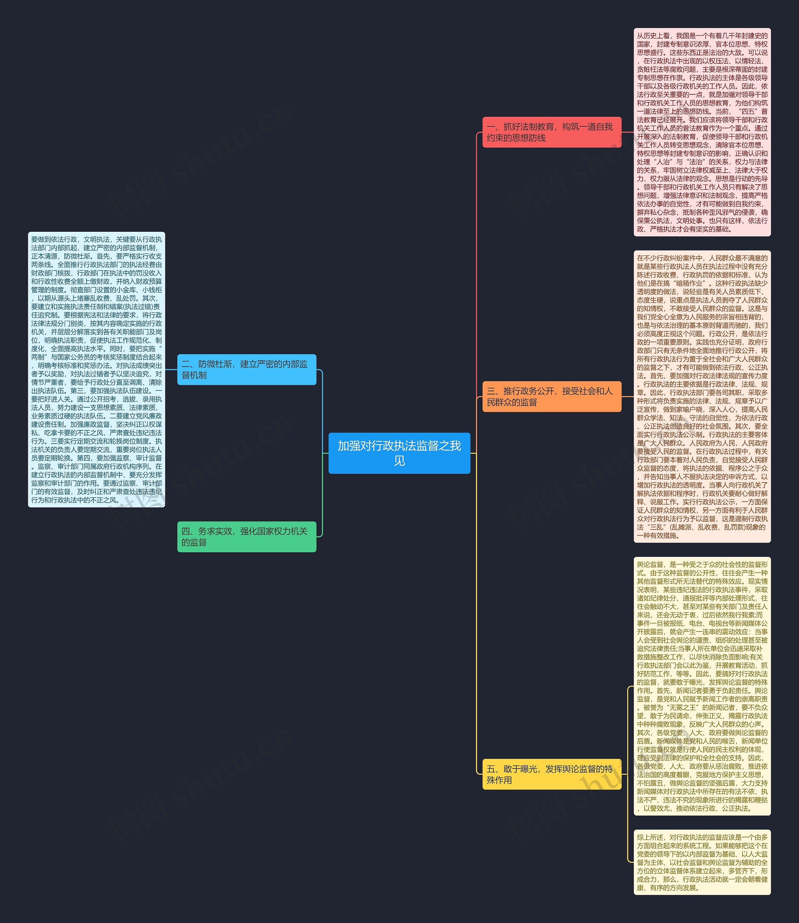 加强对行政执法监督之我见 加强对行政执法监督之我见