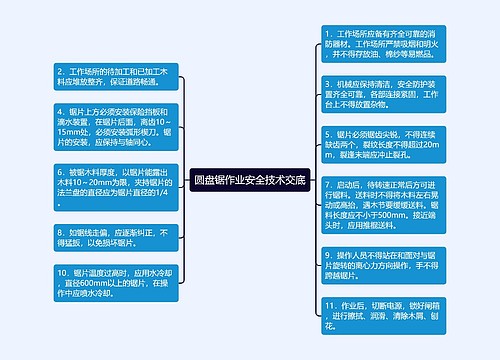 圆盘锯作业安全技术交底