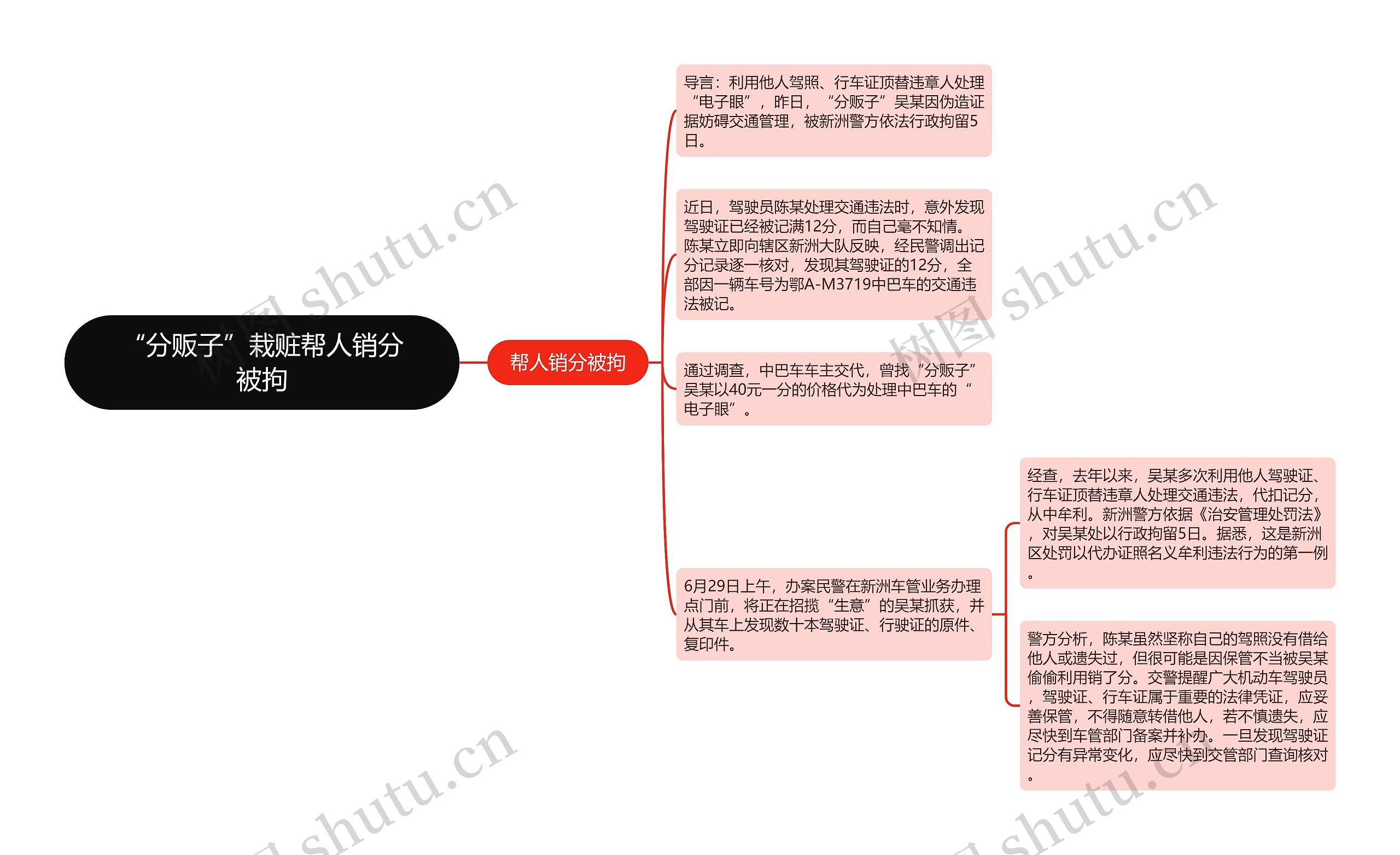 “分贩子”栽赃帮人销分被拘