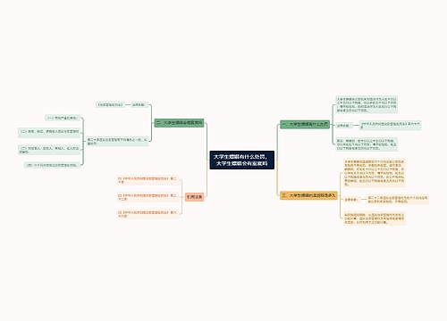 大学生嫖娼有什么处罚，大学生嫖娼会有案底吗