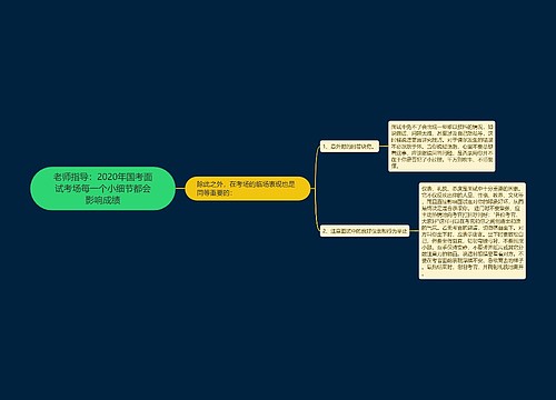 老师指导：2020年国考面试考场每一个小细节都会影响成绩
