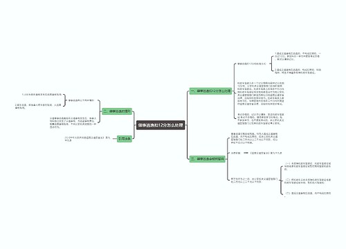 肇事逃逸扣12分怎么处理