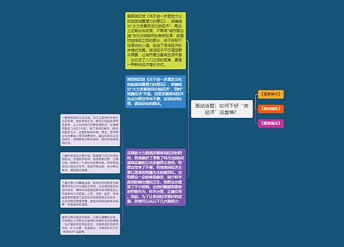 面试话题：如何下好“夜经济”这盘棋？