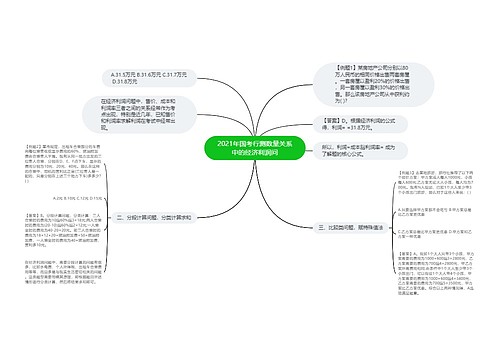 2021年国考行测数量关系中的经济利润问