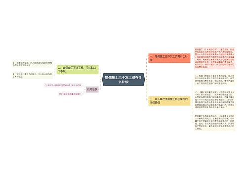 雇佣童工且不发工资有什么补偿