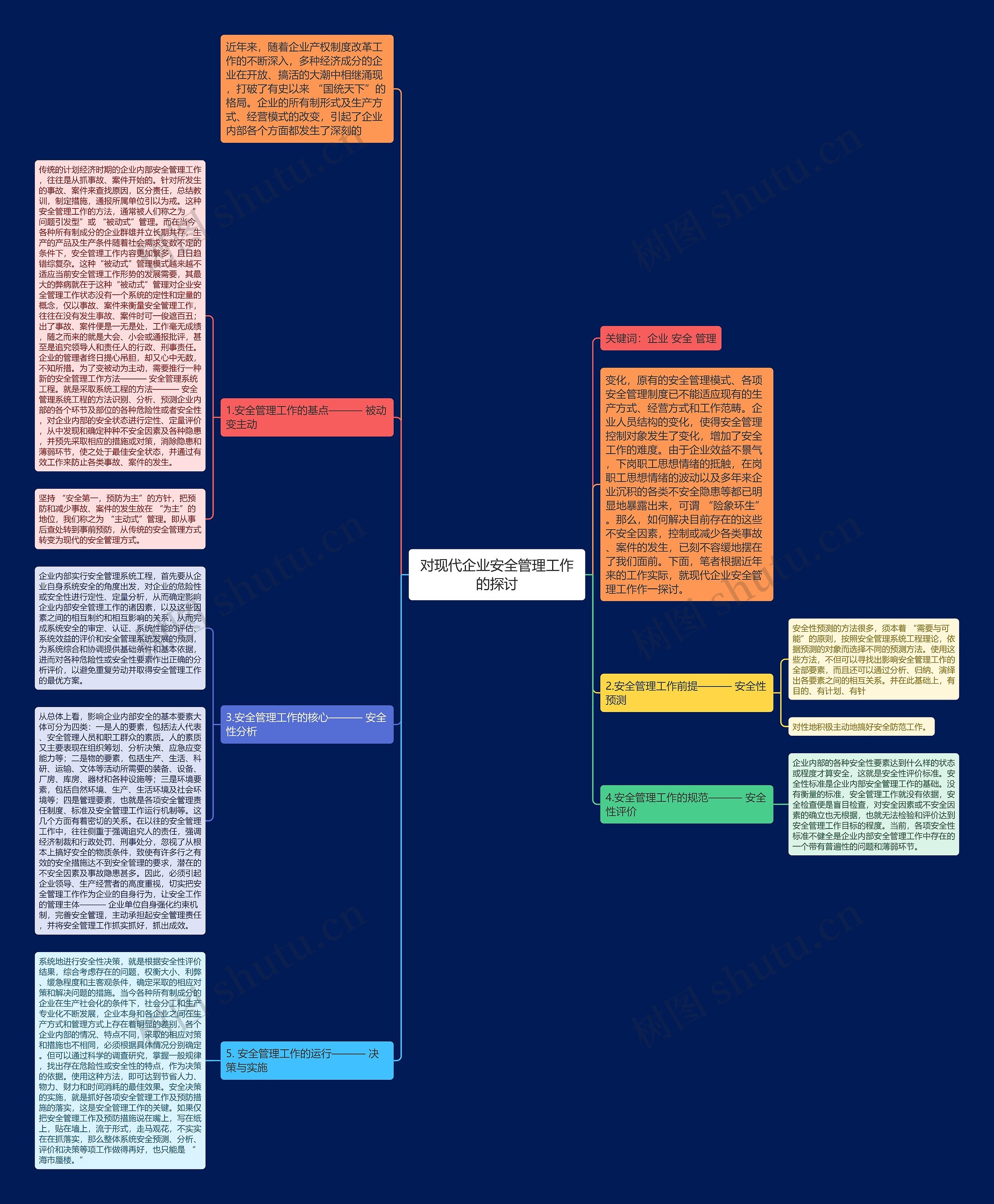 对现代企业安全管理工作的探讨思维导图