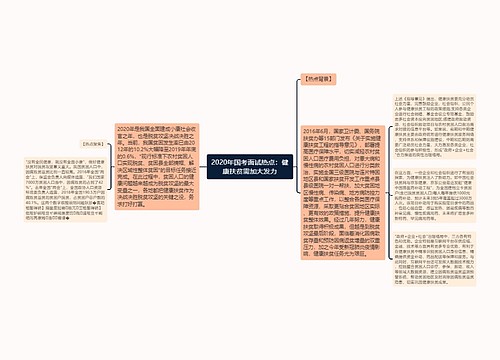 2020年国考面试热点：健康扶贫需加大发力