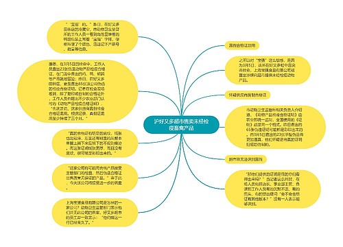 沪好又多超市售卖未经检疫畜禽产品