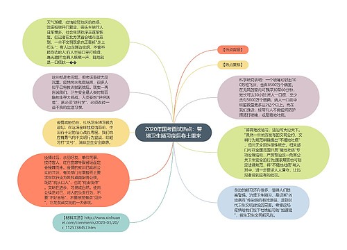 2020年国考面试热点：警惕卫生陋习疫后卷土重来