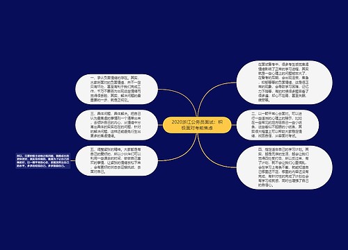 2020浙江公务员面试：积极面对考前焦虑