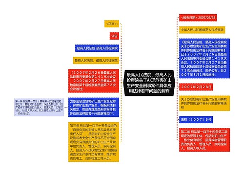 最高人民法院、最高人民检察院关于办理危害矿山生产安全刑事案件具体应用法律若干问题的解释