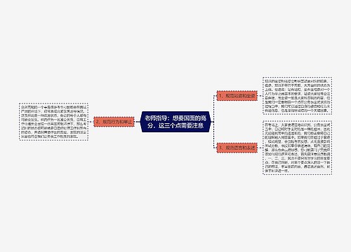 老师指导：想要国面的高分，这三个点需要注意