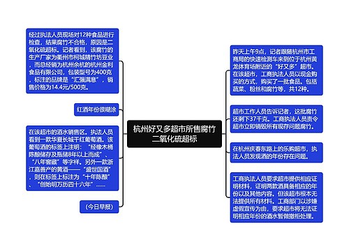 杭州好又多超市所售腐竹二氧化硫超标