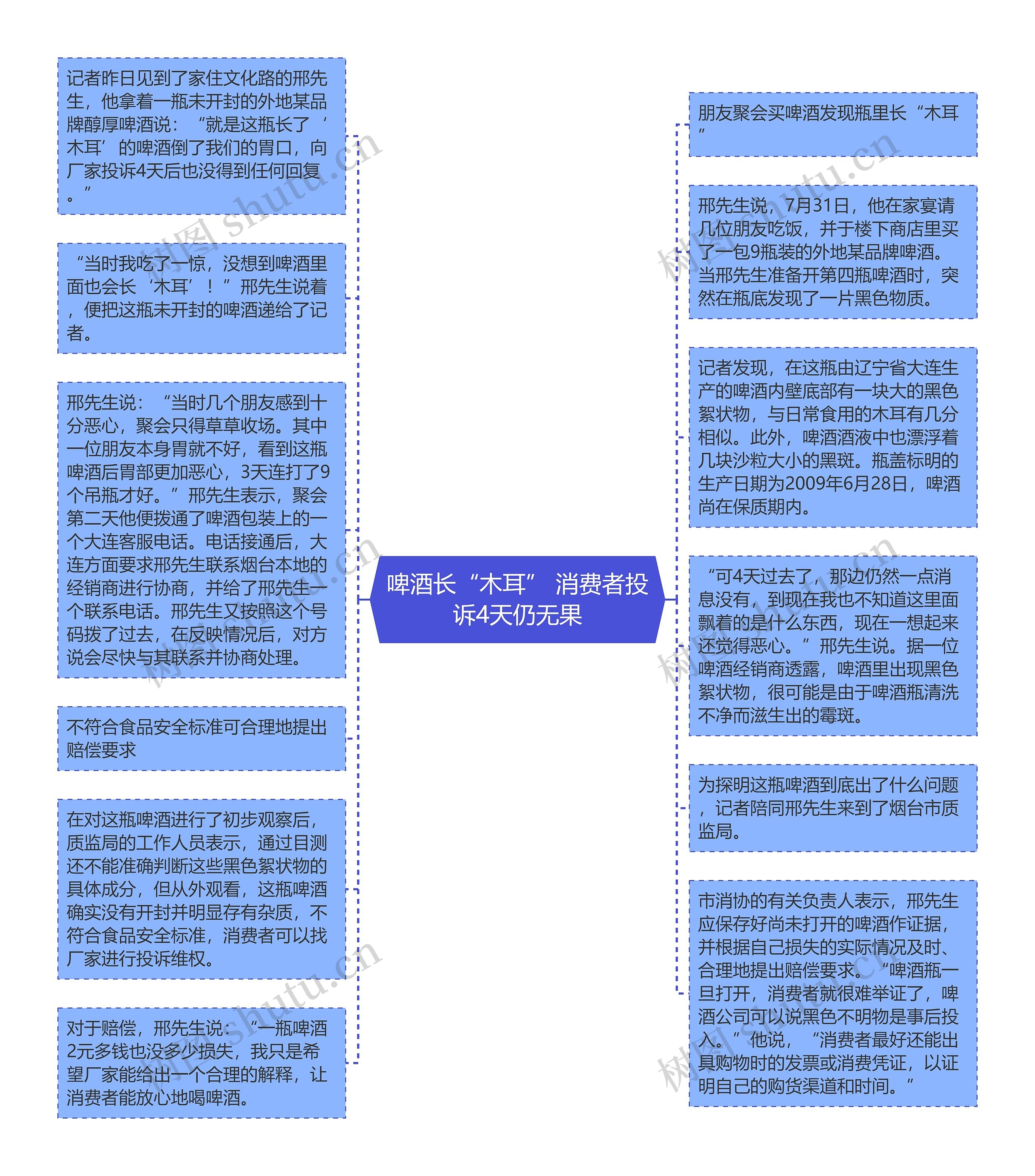 啤酒长“木耳” 消费者投诉4天仍无果