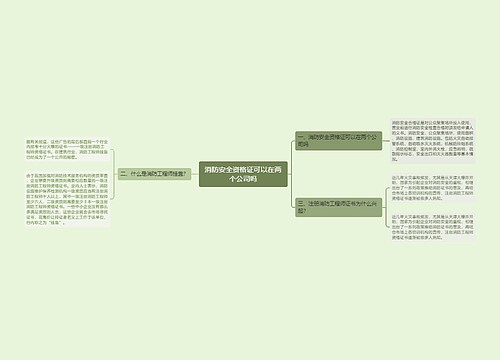 消防安全资格证可以在两个公司吗