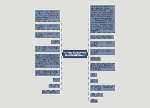 2021年国考行测分析推理通过例题讲解掌握方法