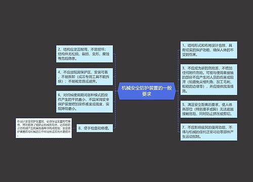 机械安全防护装置的一般要求