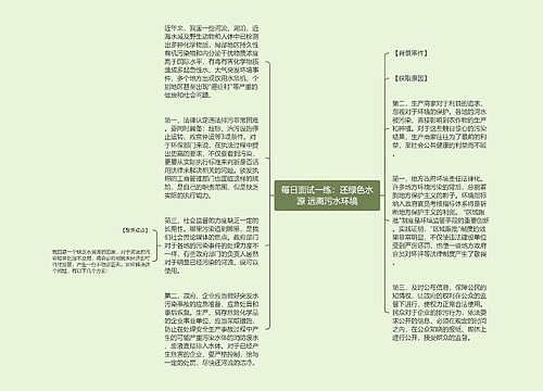 每日面试一练：还绿色水源 远离污水环境